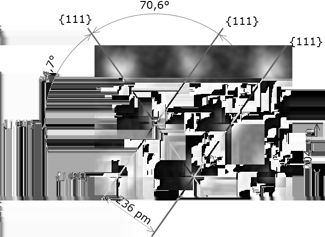 3. GERMANIOVÁ NANOVLÁKNA Obrázek 3.7: Obdoba obrázku 3.6 s tím rozdílem, že teoretická krystalová struktura zlata byla nahrazena výřezem z obrázku 3.5. Porovnání s obrázkem 3.