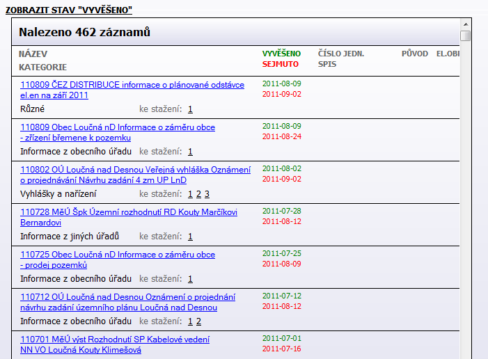 Seznam dokumentů úřední desky Seznam dokumentů vždy zobrazuje Název, Kategorii, Přímé odkazy ke stažení (dočasně mimo IE kvůli nepříliš vhodně fungujícímu AJAXu), Datum vyvěšení a sejmutí, Číslo