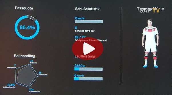 Big Data Kde je hledat? Formule 1 Jeson Button, McLaren-Mercedes Kolo = 50 MB dat Okamžité vyhodnocení (reálný čas) Změna zastávek v boxu, pneumatik,.