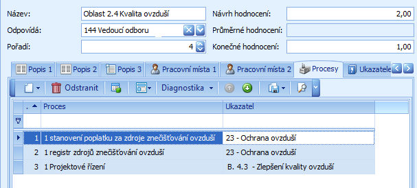 8. Vyhodnocení sebehodnotící zpráva CAF, interní audity, audity udržitelného rozvoje Obrázek 22: Seznam oblastí hodnocení