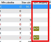 Úpravy v programu 1.10 13 Klávesová zkratka pro tlačítko Zretaxováno v hlavičce dokladu Moduly Výdejní místo, Doklady, Retaxace.