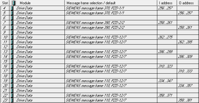 parametrizaci těchto pohybů, zabezpečení jejich vykonávání a zabezpečení samotného manipulátoru vůči kolizím. 5.