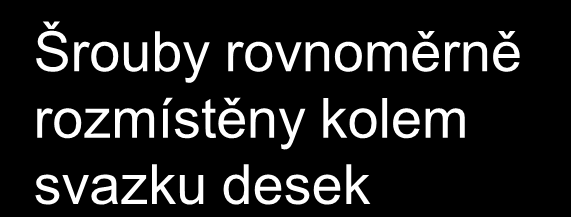 Optimálně navrženo Rám je konstruován s ohledem na minimální deformování Vzor profilu desky je