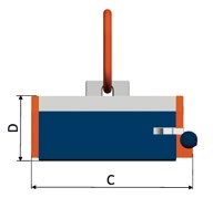 MAGNETY Zvedací magnet PML Vlastnosti Permanentní zvedací magnety PML jsou určeny ke zvedání a přepravě železných břemen obdélníkového i kruhového průřezu.