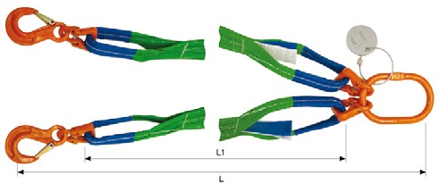 textilní ÚVAZKY A PŘÍSLUŠENSTVÍ Hák do textilního pásu nebo smyčky Vlastnosti: dodávané nosnosti 1 t, 2 t, 3 t, 4 t, 5 t a 6 t možnost použití háků bez spojky Textilní úvazky z PE smyček a pásů