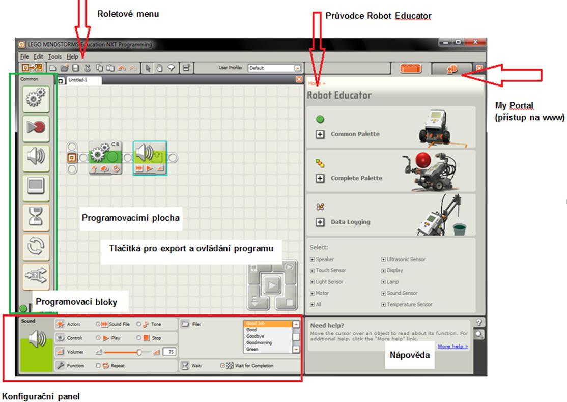 Programování robota programování založeno na principu drag and-drop ( táhni a pusť ) Využívá programovací jazyk NXT G G > Graphical => grafický programovací