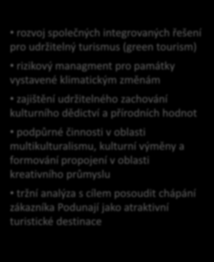 2 - Environmentálně a kulturně zodpovědný DR 2.2. udržitelné využívání přírodního a kulturního dědictví a zdrojů Aktivity rozvoj společných integrovaných řešení pro udržitelný turismus (green