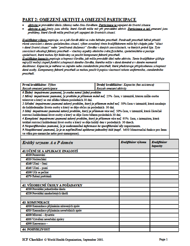 Zdroj: Klinika rehabilitačního lékařství ICF