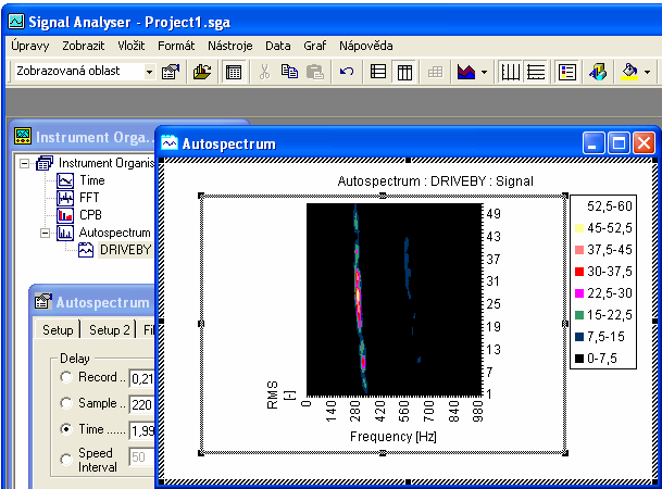 signály, které mohou být použity společně se svými vstupními signály jako vstup pro přístroj FRF (Frequency Response Function) ke studiu vlivu nastavení tohoto přístroje na vypočtenou frekvenční