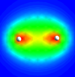 Teorie Molekulových Orbitalů (MO) Kombinace atomových orbitalů na všech atomech v molekule Vhodná symetrie Vhodná (podobná) energie Z n