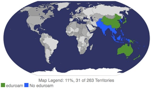 Eduroam -