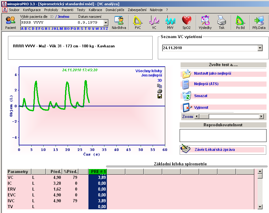 Hodnocení: SPIROMETRIE 1. 2. 3. 4. 5.