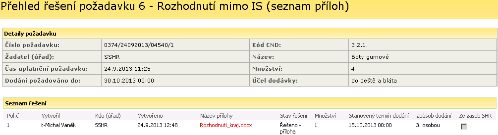 6.6 Přehled řešení požadavků 5 Tento přehled je dostupný pro úroveň SSHR z úkolu viz kapitoly 4.2.2, 4.2.5 a zobrazuje přehled řešení požadavku ze SHR.