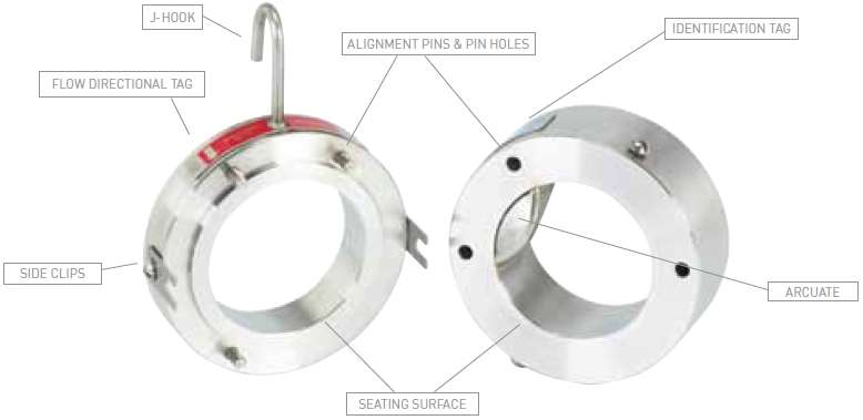 ( HPX RUPTURE DISCS PRODUCT FAMILY ) - str.