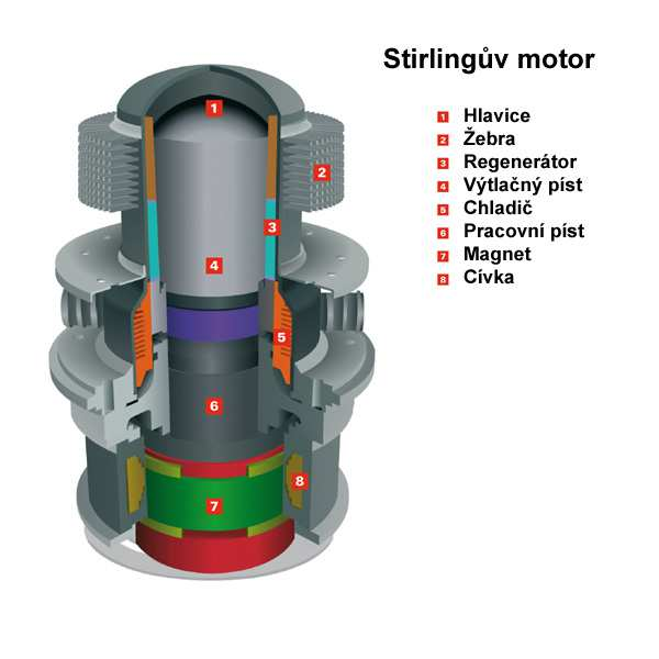 Strana: 44 z 140 Obr.