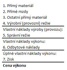 Mezi absorpční kalkulaci může řadit několik metod, např.