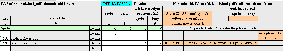 IV. oddiel Súčet S2, S3<>súčet podľa odborov v oranžovo vyznačených poliach medzi oddielová kontrola na I. odd. údaje za cudzincov podľa štátov v oddiele IV.