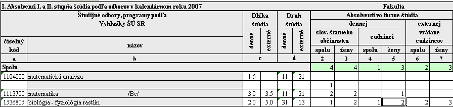 FORMULÁR SV12_RIADNE.