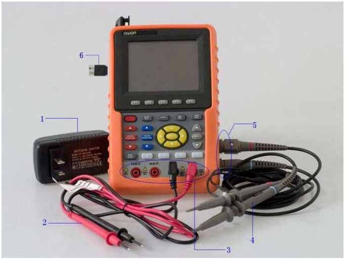 5-Input Connections 5. Vstupní Svorky 5.1 Vstupní Svorky 5.1.1 Vstupní Svorky Prohlédněte si následující obrázek 2: Popis: Obrázek 2 1.