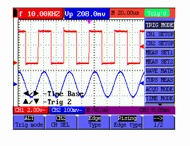 6-Using the Oscilloscope 7. Stiskněte (žlutý) nebo (žlutý) pro nastavení pozice horizontální časové základny a stiskněte (žlutý) nebo (žlutý) pro nastavení horizontální pozice spouštění Kanálu 2. 8.