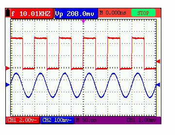 6-Using the Oscilloscope Obrázek 12: Automatická Osciloskopická Měření 6.11 Pozastavení výsledků na Obrazovce Můžete pozastavit dění na obrazovce (všechny výsledky a tvary vln) 1.