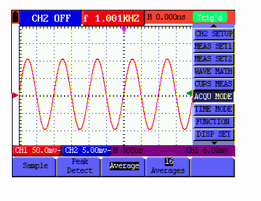 6-Using the Oscilloscope 6.