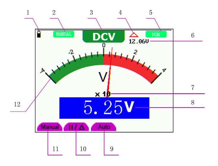 7-Using the Multimeter 7. Pouţití Multimetru 7.1 Popis Kapitoly Tato kapitola podává vysvětlení funkcí a použití Multimetru krok za krokem. Dále pak jednotlivých měřících postupů.