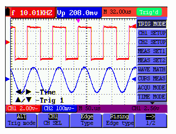 MODU Holdoff NTSC PAL/SECAM Nastavení Video formátu Vstup do menu holdoff Zpět na první stránku 2. Při požadavku synchronizace řádkem je níže popsáno menu stránka2. MODU Line Line No.