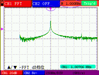 Tvaru vlny podél vertikální pozice přibližně na "FFT 1.20 DIV (24.0dB)" což znamená, že růžový kursor se přemístí z centra na pozici 1.