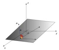 Analytická geometrie v prostoru 2/7 2.