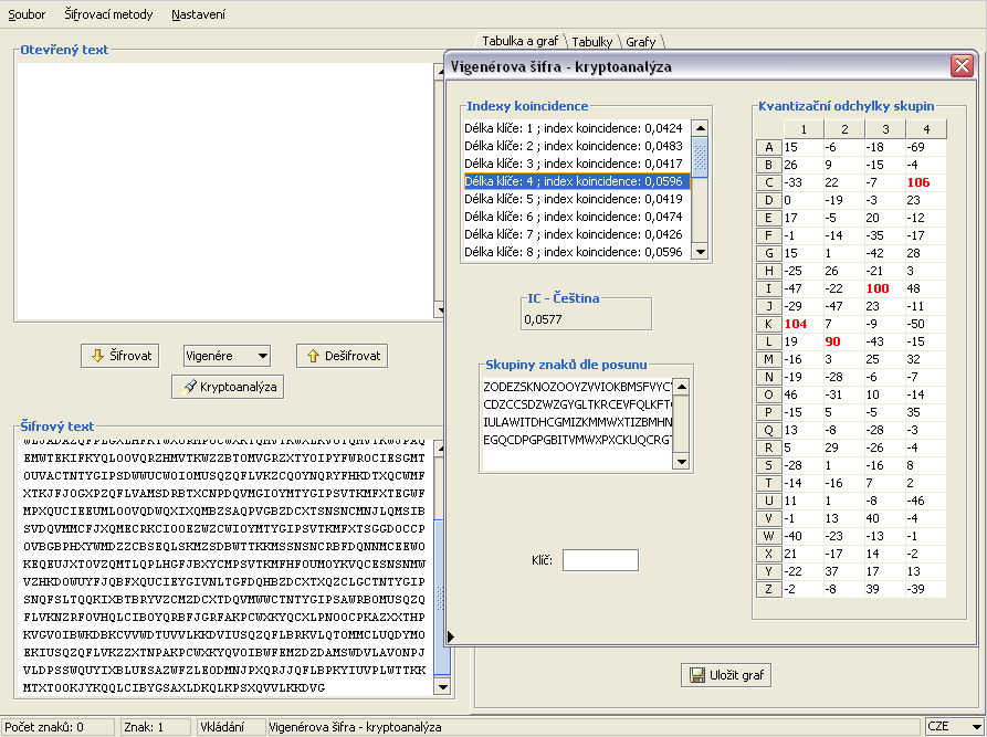 KAPITOLA A Uživatelský manuál 61 Ilustrace 13: Okno kryptoanalýzy Vigenèrovy šifry A.