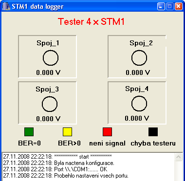 Software pro vyhodnocení a ukládání dat Program (4xSTM1.exe) slouží k ukládání dat z testeru 4xSTM1. Obr. 4 Okno programu Okno programu obsahuje indikační část pro 4 kanály.