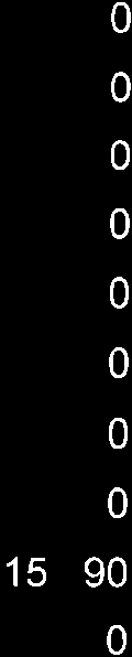 N5ev i6dku c.ied. lav v b6r1d.obdo :av v min.rid.obdo PASIVA CELKEM 6 3 966 19 8 A i kapit6