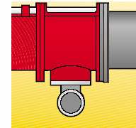 PŘÍVOD PALIVA Plynová řada Přívod paliva lze provést zprava nebo zleva dle konkrétních požadavků. Manostat max. tlaku plynu vypíná hořák v případě přetlaku na palivovém potrubí.