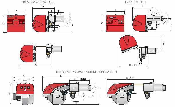 CELKOVÉ ROZMĚRY HOŘÁK Model A B C D E F - F(1) H I L M N O - O(1) S V RS 25/M BLU 442 - - 422 508 230-365 140 305 138 1"1/2 84 780 - - - 177 RS 35/M BLU 442 - - 422 508 230-365 152 305 138 1"1/2 84