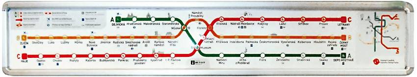 Schematická mapa pražského metra ustanovuje relace mezi různými místy, ukazuje, jak se má jedna stanice k té druhé.