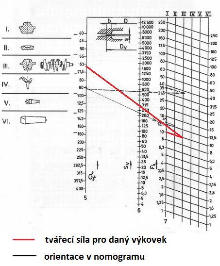 UTB ve Zlíně, Fakulta technologická 67 4.8.