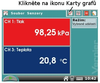 3. Do velké nádoby nalijte vodu a ponořte do ní lahvičku a teploměr. Displej LabQuestu nyní ukazuje aktuální tlak a teplotu vzduchu v lahvičce.