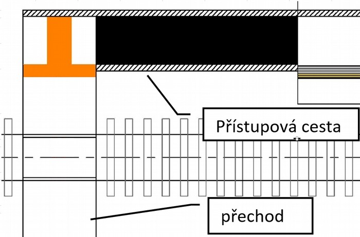 Příloha č.