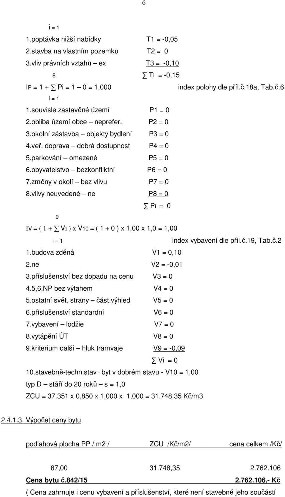 změny v okolí bez vlivu P7 = 0 8.vlivy neuvedené ne P8 = 0 Pi = 0 9 IV = ( 1 + Vi ) x V10 = ( 1 + 0 ) x 1,00 x 1,0 = 1,00 i = 1 index vybavení dle příl.č.19, Tab.č.2 1.budova zděná V1 = 0,10 2.