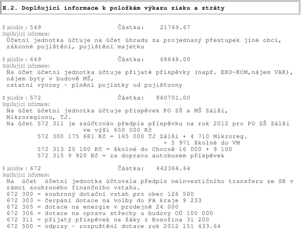 00 Na účet účetní jednotka účtuje přijaté příspěvky (např. EKO-KOM,nájem VAK), nájem byty v budově MŠ, ostatní výnosy - plnění pojistky od pojišťovny K položce : 572 Částka: 860701.