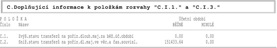 stavu transferů na poříz.dlouh.maj.za běž.úč.období 0.00 0.00 C.2.