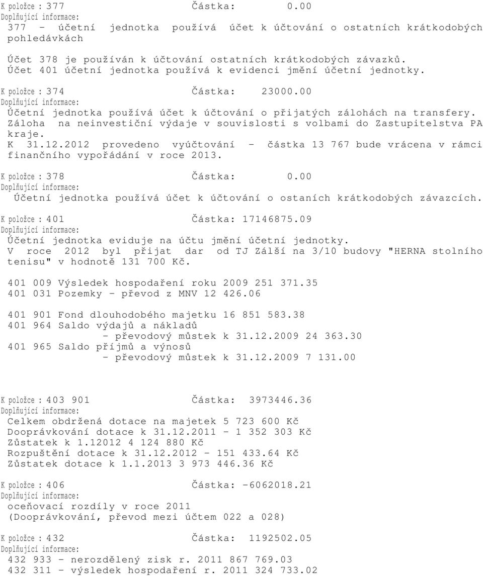 Záloha na neinvestiční výdaje v souvislosti s volbami do Zastupitelstva PA kraje. K 31.12.2012 provedeno vyúčtování - částka 13 767 bude vrácena v rámci finančního vypořádání v roce 2013.