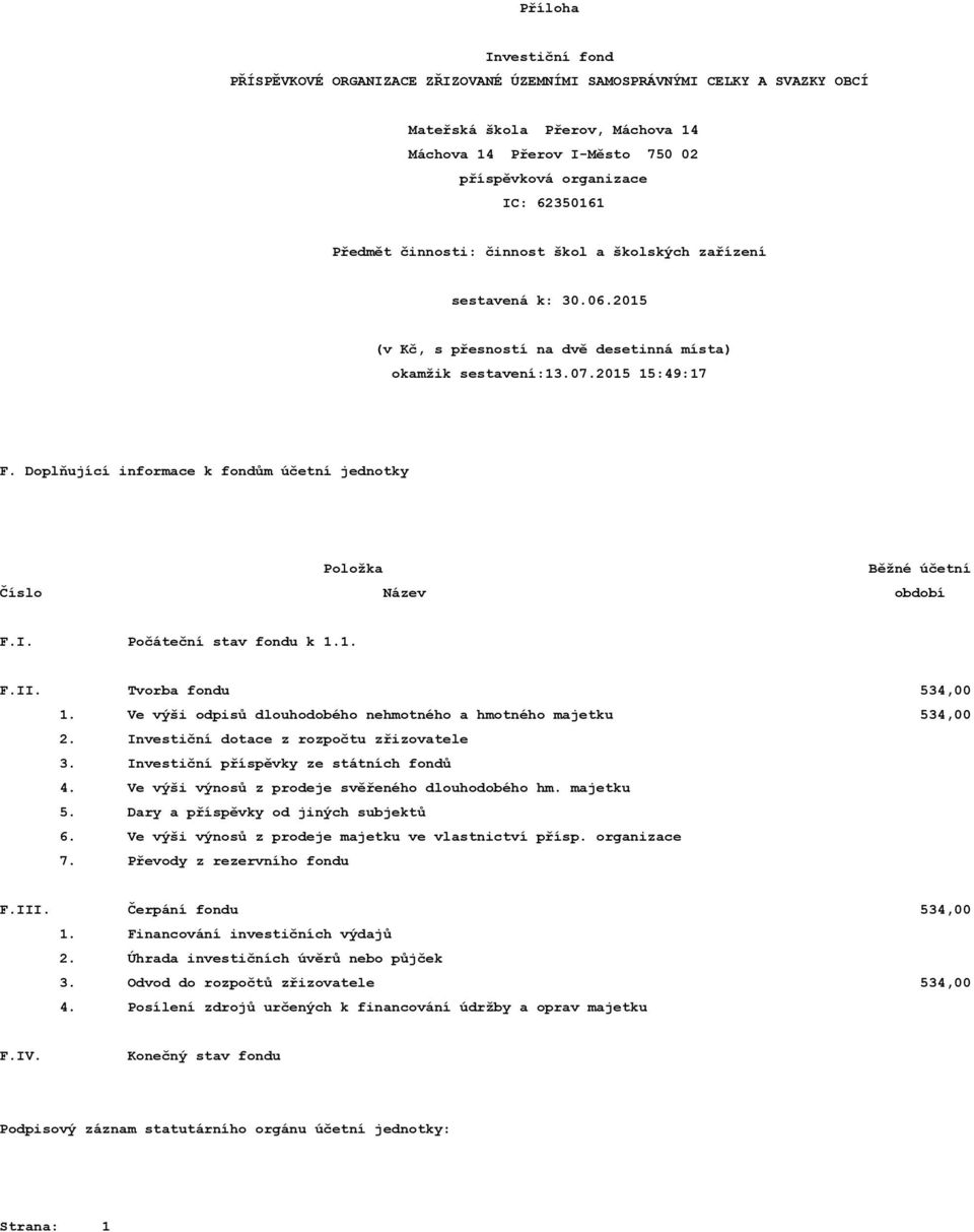 Ve výši odpisů dlouhodobého nehmotného a hmotného majetku 534,00 2. Investiční dotace z rozpočtu zřizovatele 3. Investiční příspěvky ze státních fondů 4.