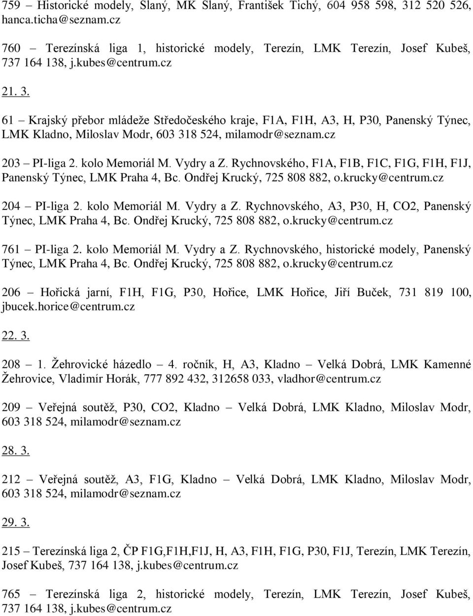 61 Krajský přebor mládeže Středočeského kraje, F1A, F1H, A3, H, P30, Panenský Týnec, LMK Kladno, Miloslav Modr, 603 318 524, milamodr@seznam.cz 203 PI-liga 2. kolo Memoriál M. Vydry a Z.