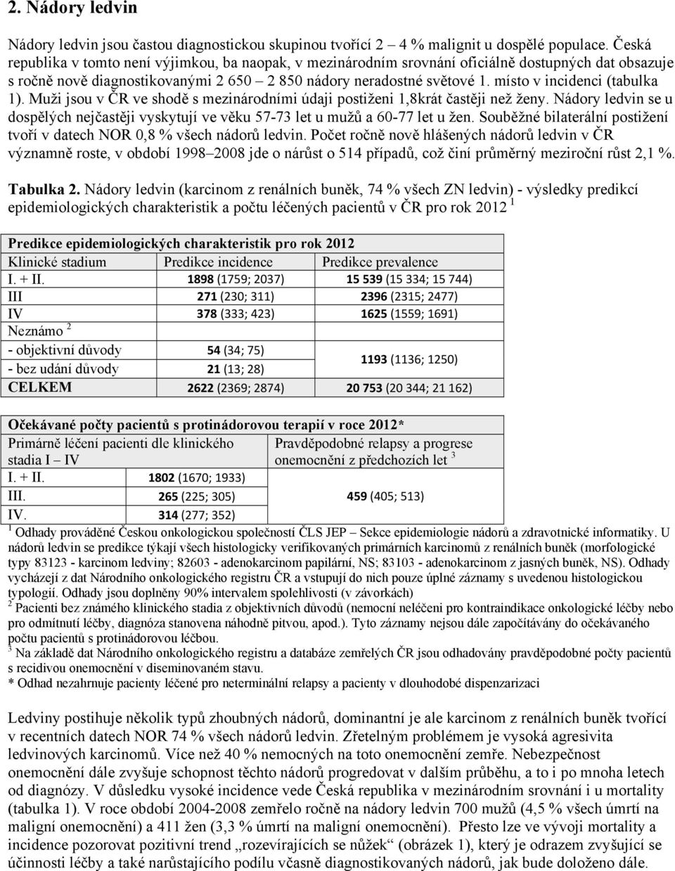místo v incidenci (tabulka 1). Muži jsou v ČR ve shodě s mezinárodními údaji postiženi 1,8krát častěji než ženy.