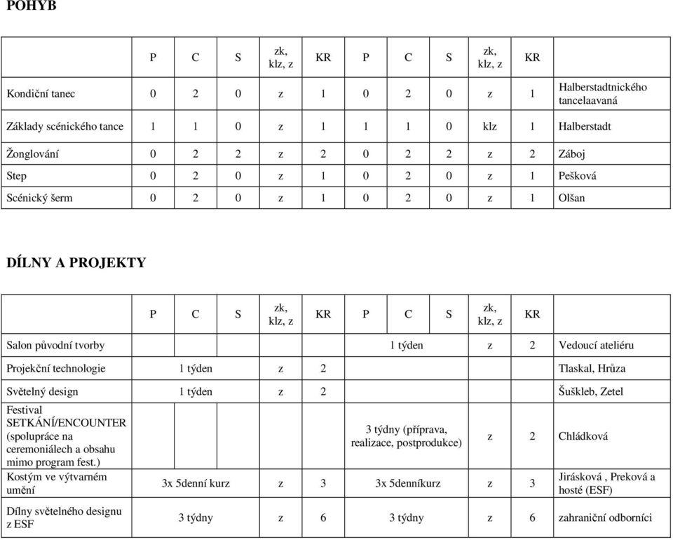 Hrůza Světelný design 1 týden z 2 Šuškleb, Zetel Festival SETKÁNÍ/ENCOUNTER (spolupráce na ceremoniálech a obsahu mimo program fest.