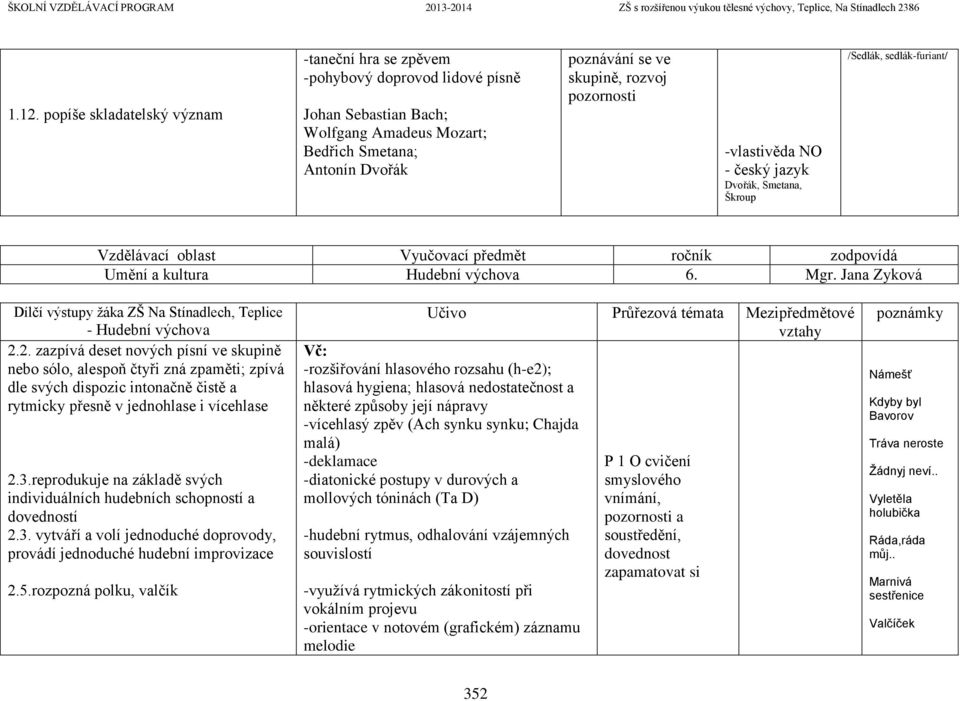 Jana Zyková - Hudební výchova 2.2. zazpívá deset nových písní ve skupině nebo sólo, alespoň čtyři zná zpaměti; zpívá dle svých dispozic intonačně čistě a rytmicky přesně v jednohlase i vícehlase 2.3.