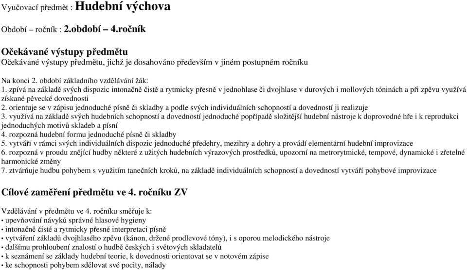 zpívá na základě svých dispozic intonačně čistě a rytmicky přesně v jednohlase či dvojhlase v durových i mollových tóninách a při zpěvu využívá získané pěvecké dovednosti 2.