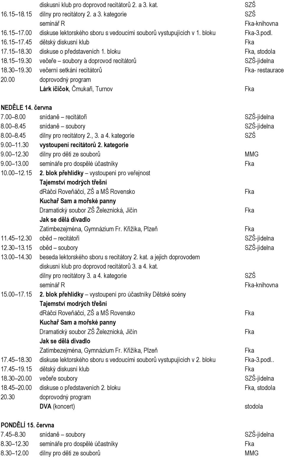 00 doprovodný program Lárk íčičok, Čmukaři, Turnov NEDĚLE 14. června 7.00 8.00 snídaně recitátoři -jídelna 8.00 8.45 snídaně soubory -jídelna 8.00 8.45 dílny pro recitátory 2., 3. a 4. kategorie 9.